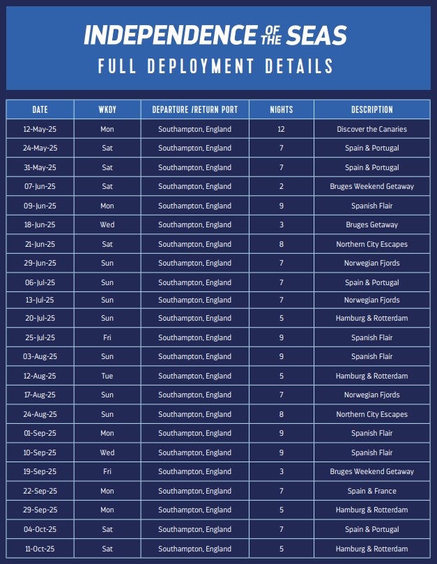 Independence of the Seas On Sale Now! 2024 / 2025  The Best Deals From 